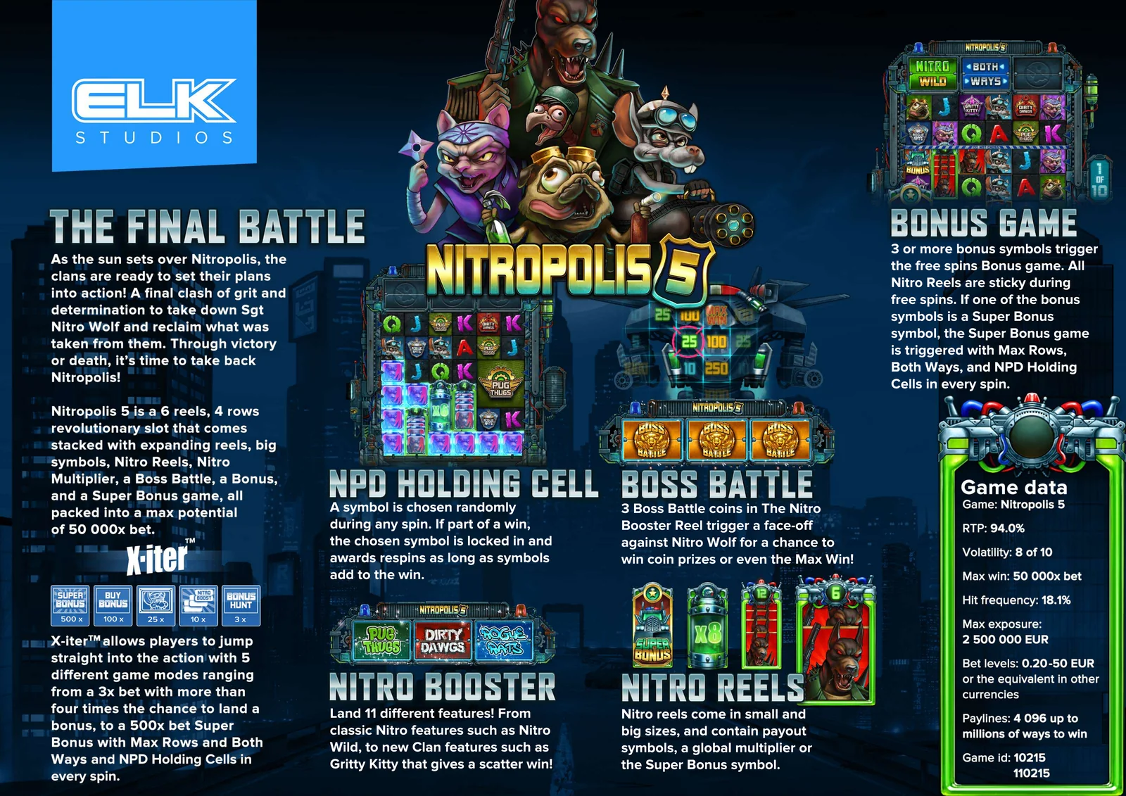 Nitropolis 5 official ELK product sheet with RTP volatility features and game data