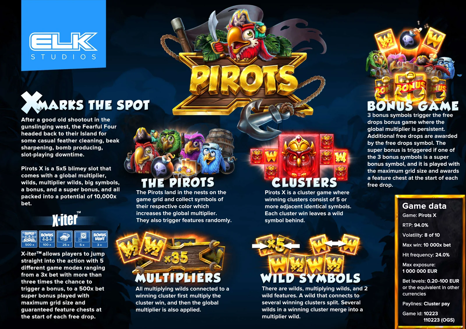 Pirots X official ELK product sheet with RTP volatility features and game data