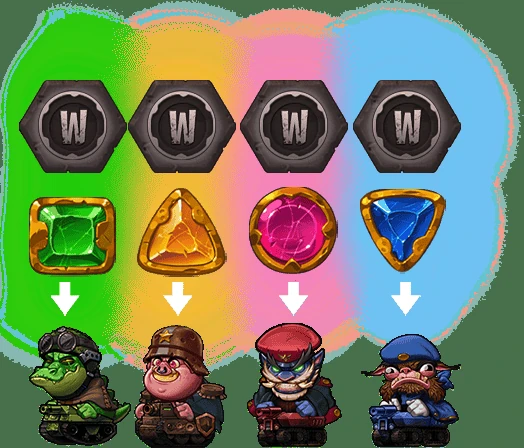 Tanked 3: First Blood 2 symbols combinations and feature mechanics